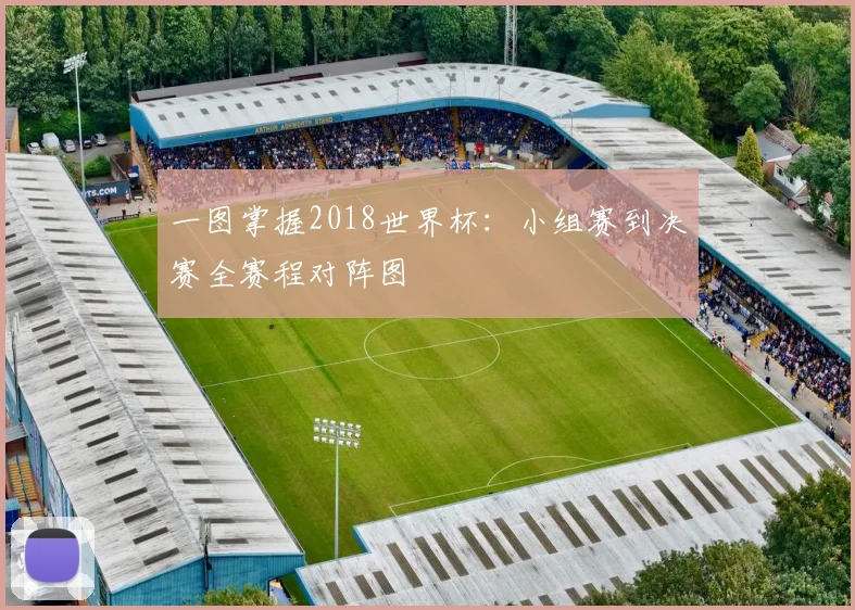 一图掌握2018世界杯：小组赛到决赛全赛程对阵图